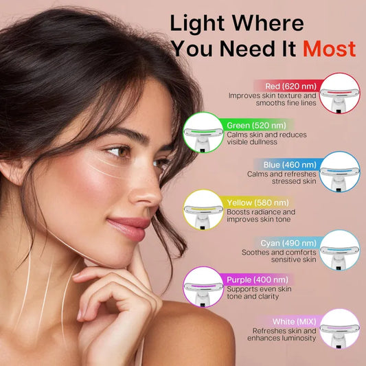 SoftCare™ 7 in 1 Neck & Face Beauty Massager