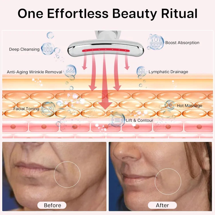 SoftCare™  7 in 1 Neck & Face Beauty Massager